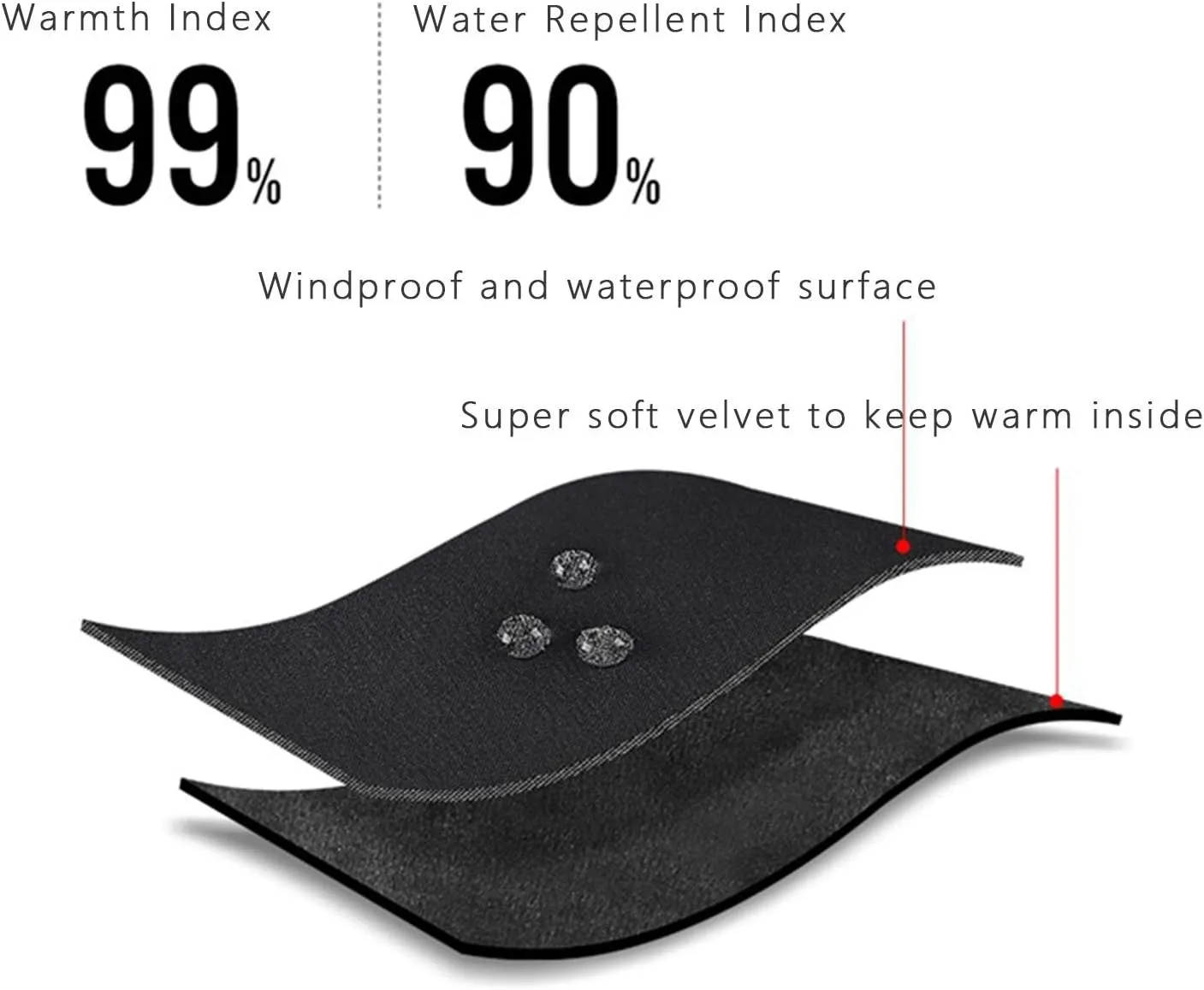 Black Gloves for Cold Weather Mens Winter Gloves Touchscreen Gloves Workout Gloves for Men Thin Windproof Anti Slip Gloves for Hiking Bike Cycling Texting Skiing Outdoor Sports Gloves