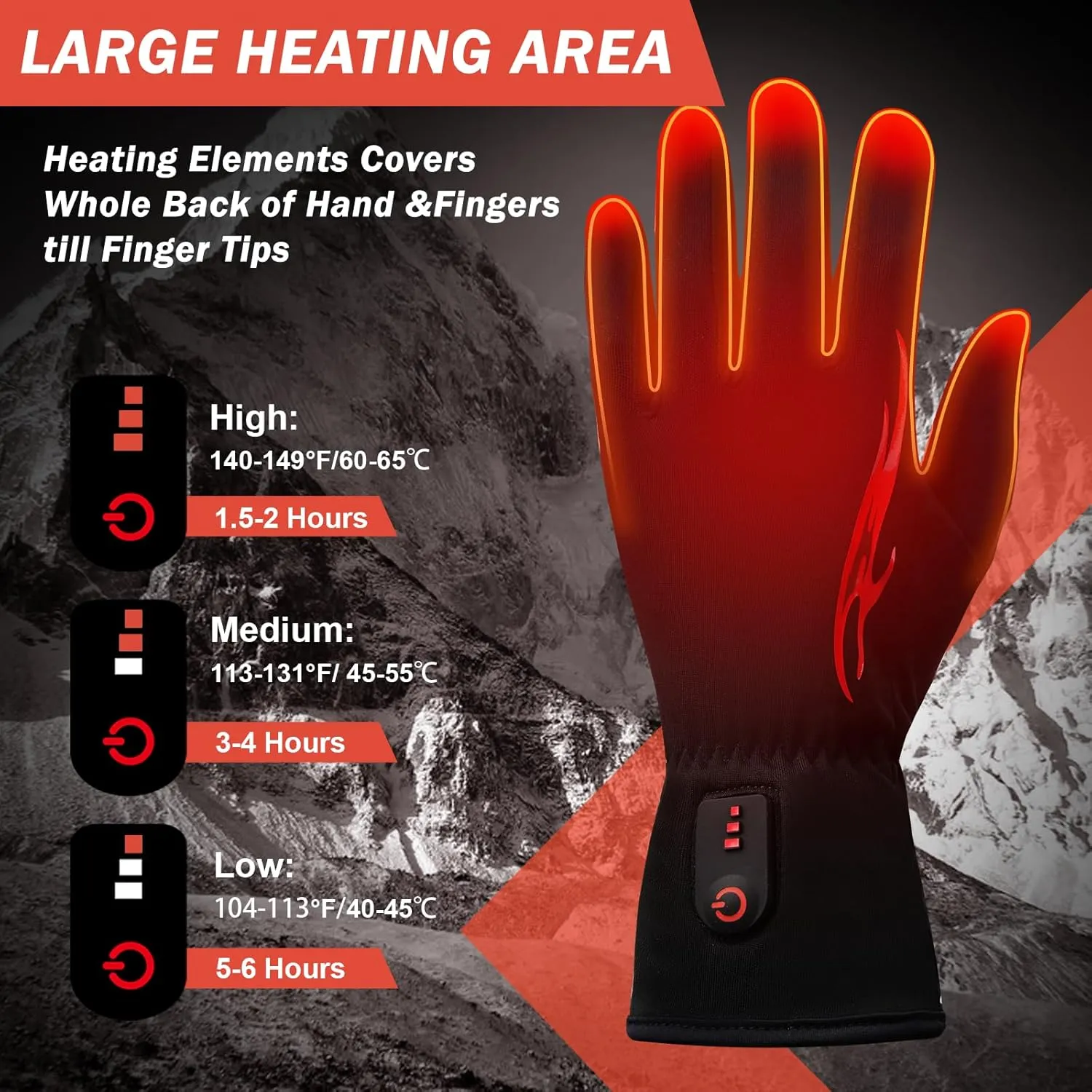 Dr.Warm Heated Glove Liners, Heated Gloves for Women Men, 7.4V Rechargeable Battery Thin Heated Work Gloves with Touchscreen for Winter Fishing Hiking Cycling Hunting