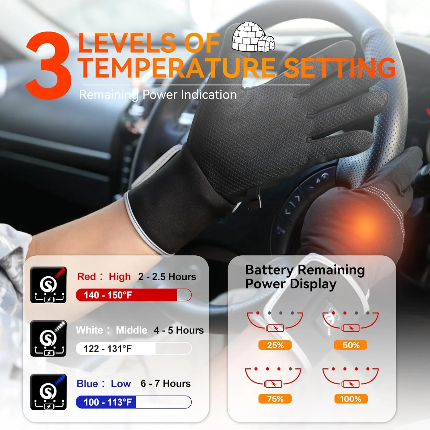 Savior Heated Glove Liners,Electric Heated Thin Gloves,Rechargeable,Suitable for Winter Driving,Typing,Running,etc.